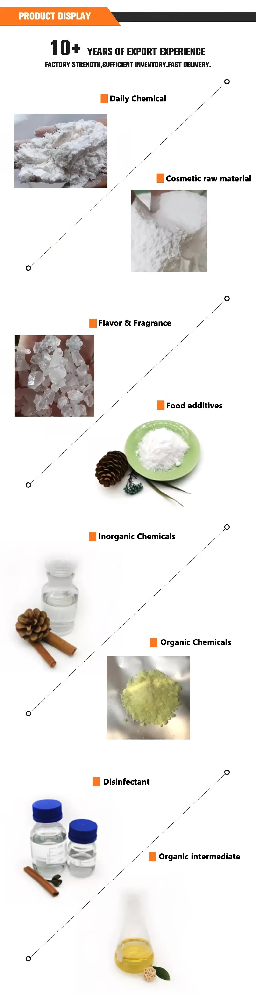 Chemical Raw Materials Grade Inorganic Salts / Pbh CAS: 13762 51 1